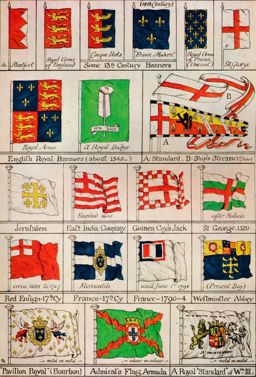 Some Flags of the Past by Unbekannt