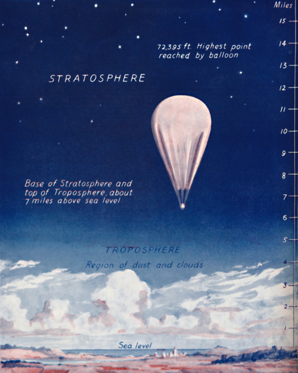 Travelling 14 Miles Up in the Stratosphere by Unbekannt
