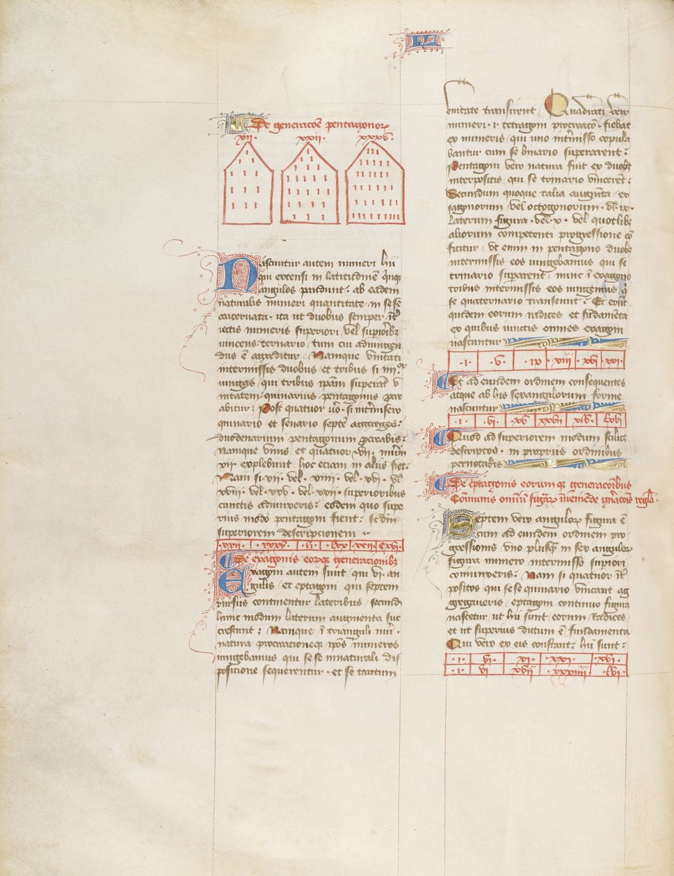 Chart by Virgil Master