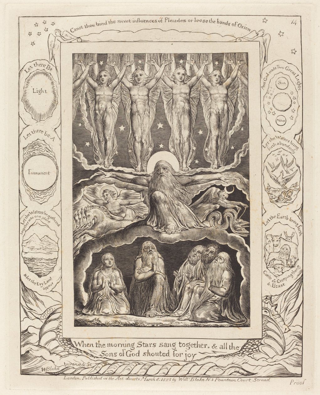 The Creation by William Blake