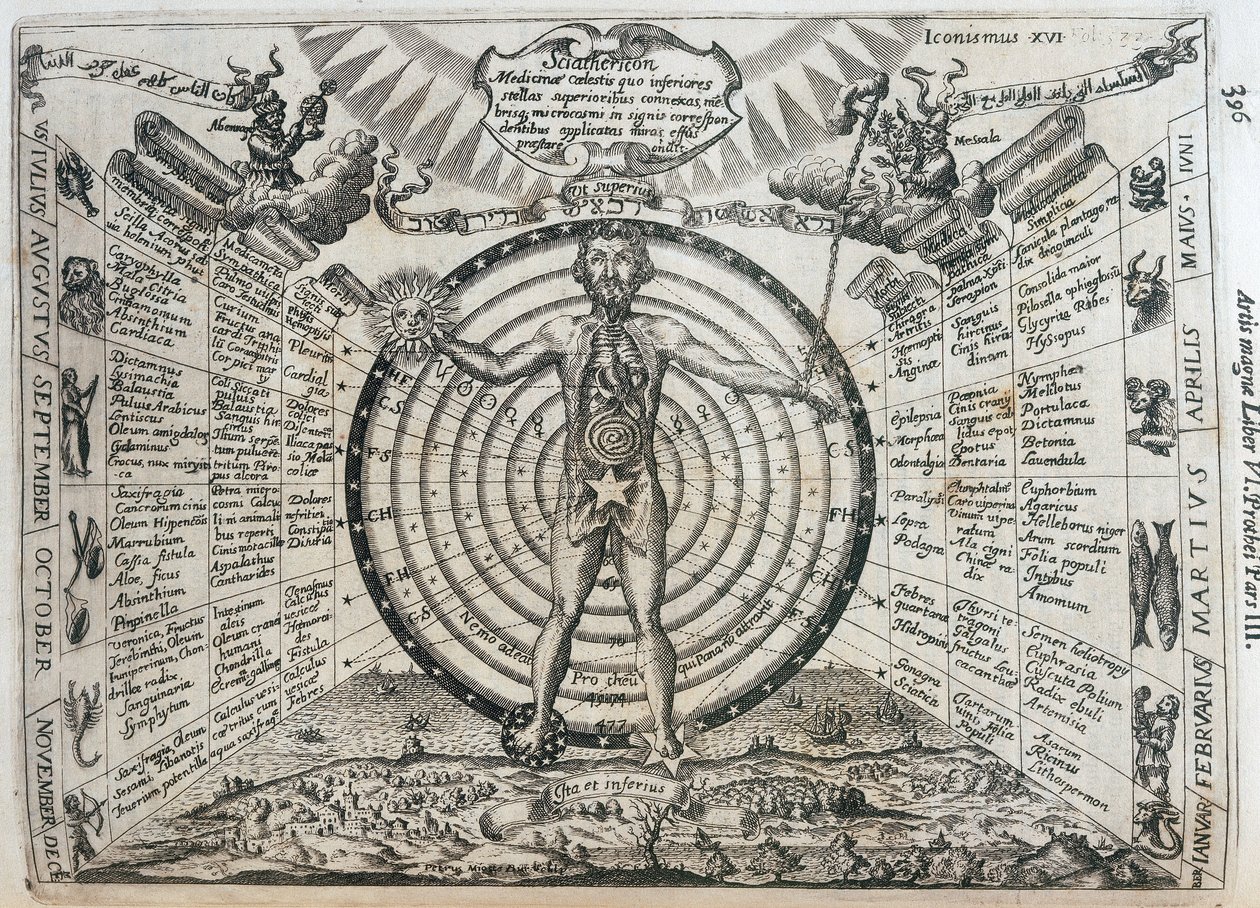 Astrological Chart by Frederick (attr. to) Barnard