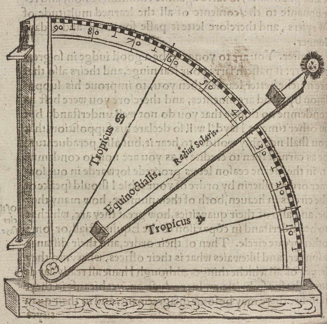 Quadrant by John Pardon
