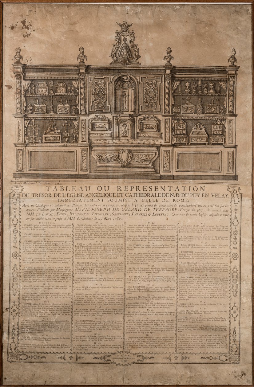 Table of Representation of the Treasure by . .