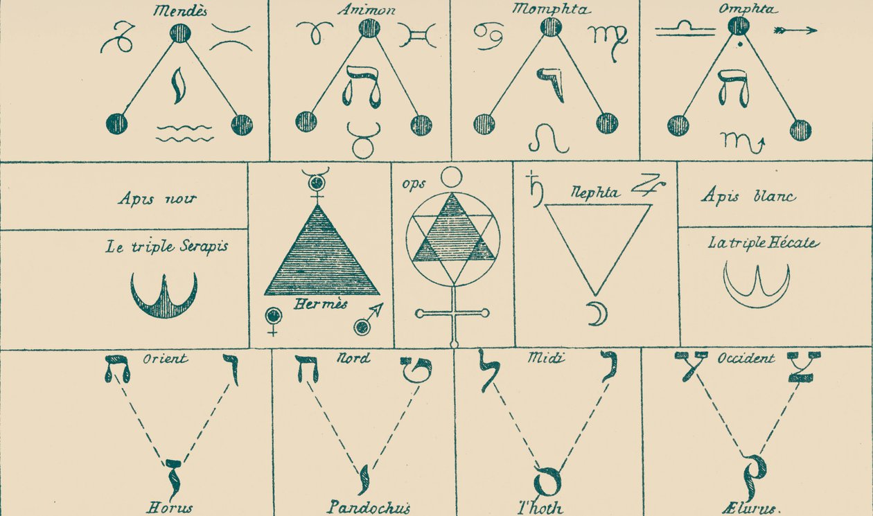 Explanatory Diagram of the Astronomical and Alphabetical Tablet of Bembo by Éliphas after Lévi
