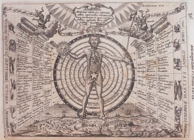An astrological chart, 1646 by Athanasius Kircher