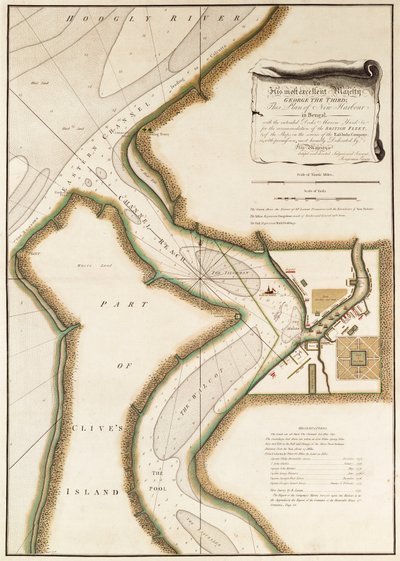 Map of Hoogly River by British School