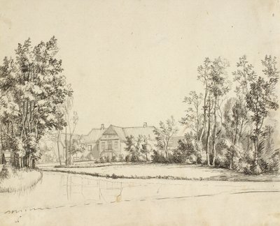 Sanderumgaard Seen from the Garden by Christoffer Wilhelm Eckersberg