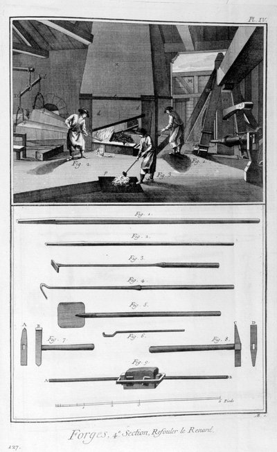 A Forge by Denis Diderot