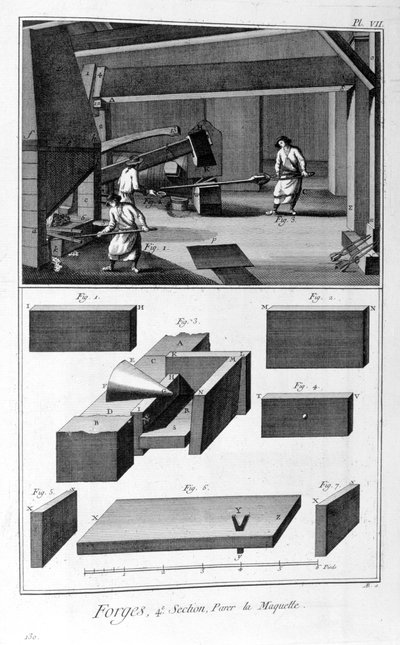 A Forge, Drop Hammer, 1751-1777 by Denis Diderot