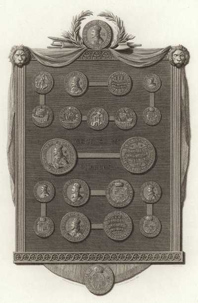 Gold Coins, Charles I by English School