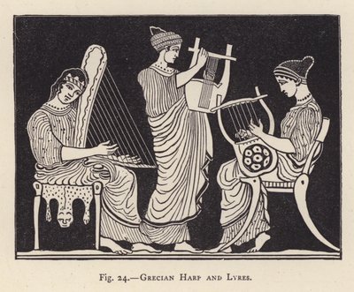 Grecian Harp and Lyres by English School