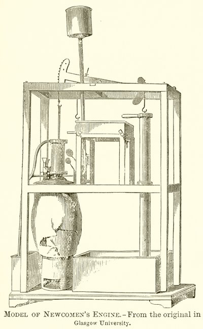 Model of Newcomen