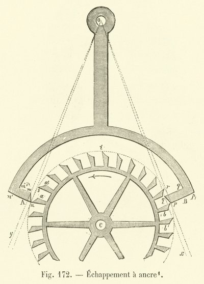 Anchor Escapement by French School