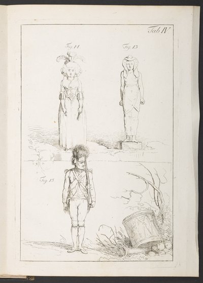 Figure 13 by German School