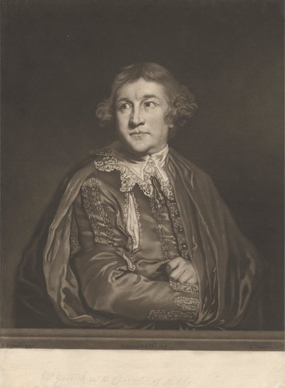 David Garrick in the Character of 