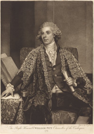 William Pitt by John Jones after George Romney