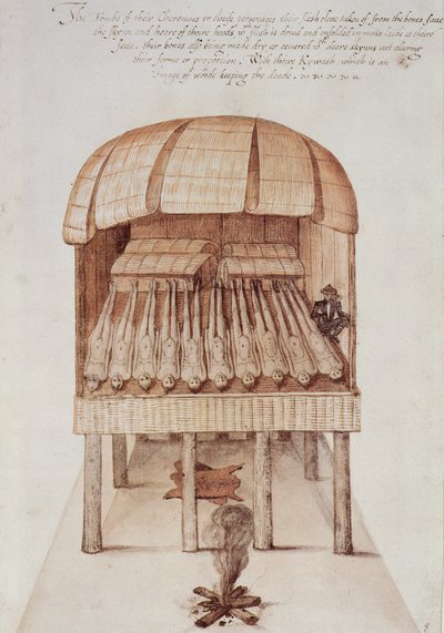 Indian Charnel House by John White
