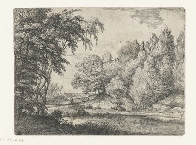 Landscape with a Winding River by Lodewijk de Vadder