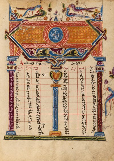 Canon Table Page by Mesrop of Khizan