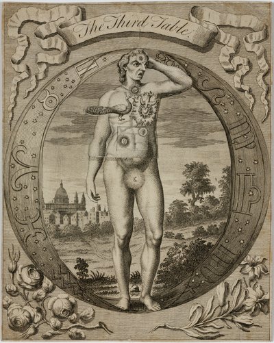 Astrological table, c 1780s by John Pardon