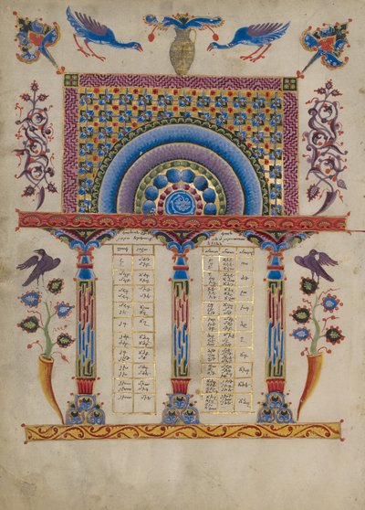 Canon Table Page by Toros Roslin