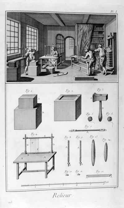 Book Binding by Unbekannt