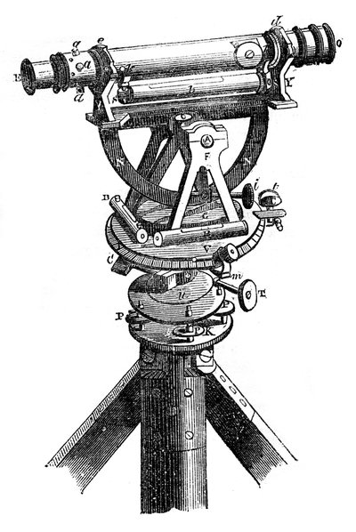 Five inch theodolite by Unbekannt