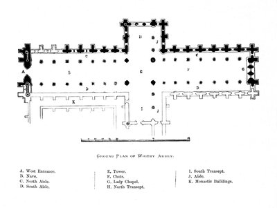 Ground Plan of Whitby Abbey by Unbekannt
