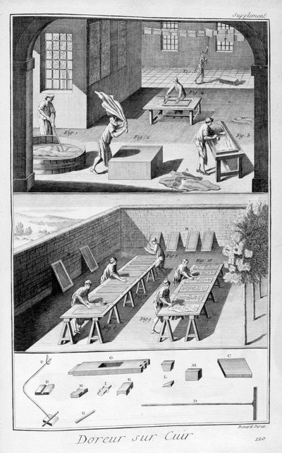 Leather tanning, 1751-1777 by Unbekannt
