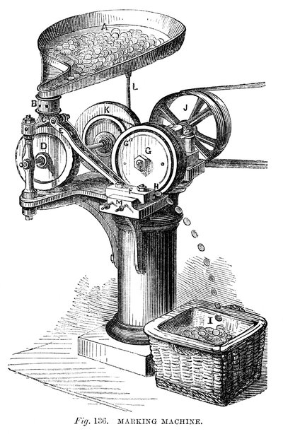 Marking Machine by Unbekannt