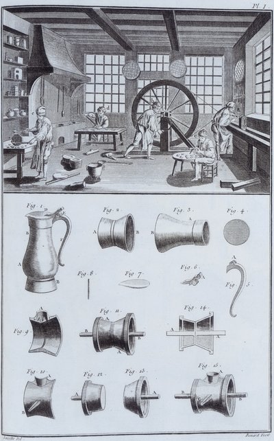Pewter-Making by Unbekannt