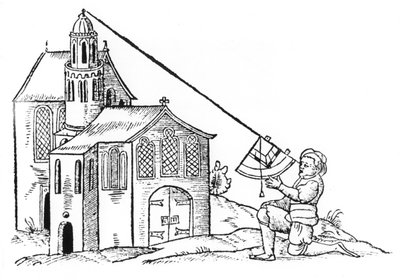 Surveying, 1551 by Unbekannt
