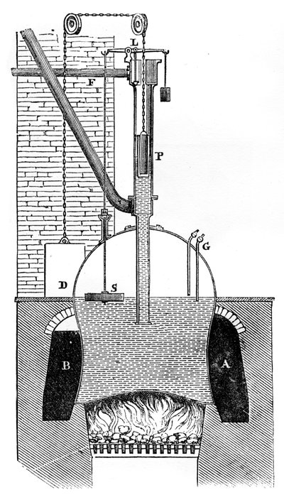 Watts Wagon-Boiler, 1866 by Unbekannt