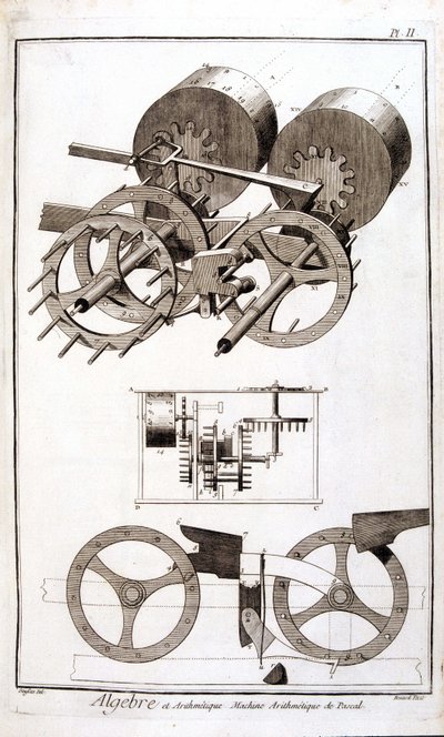 Arithmetic machine of Blaise Pascal by Unknown artist