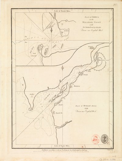 Plan of Choul and Surat River by Unknown artist