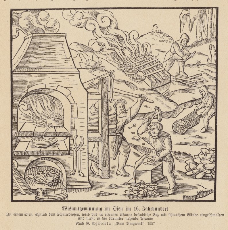 Extraction of Bismuth in a Furnace by (after) German School