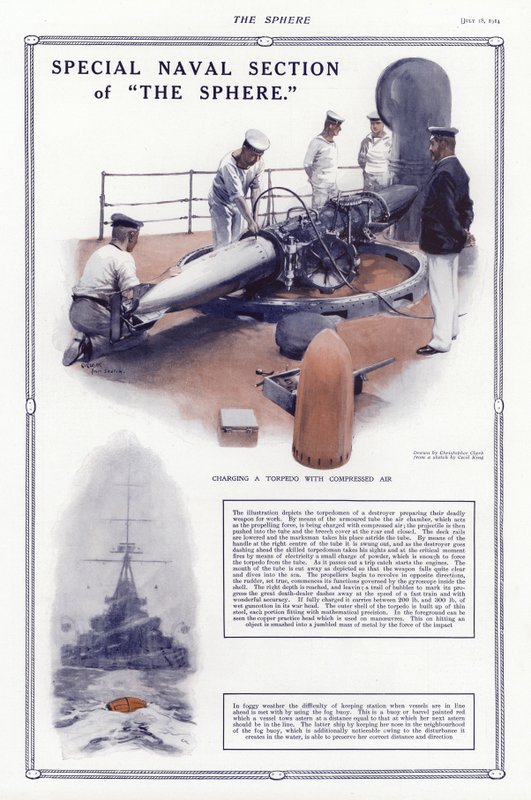 Charging a torpedo with compressed air by Addison Thomas Millar