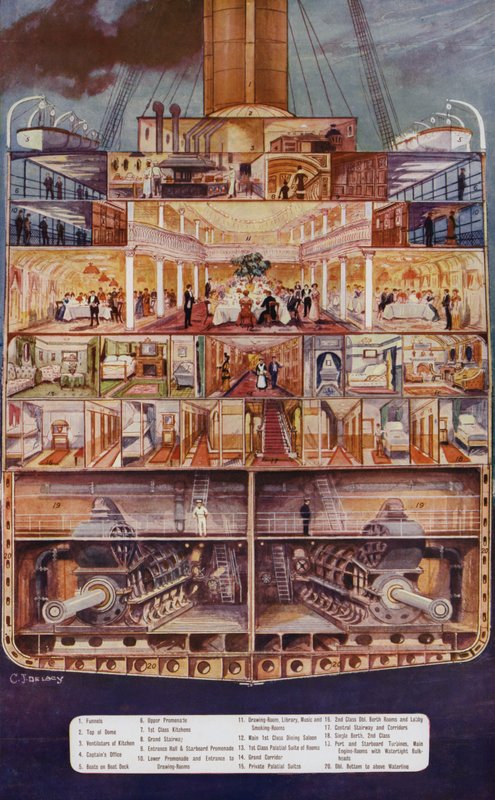 A section of a big liner by Charles John de after Lacy