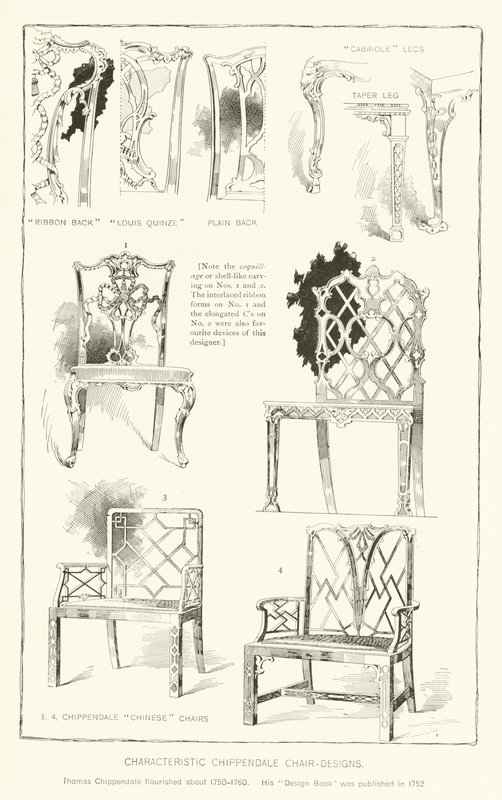 Characteristic Chippendale Chair-Designs by English School