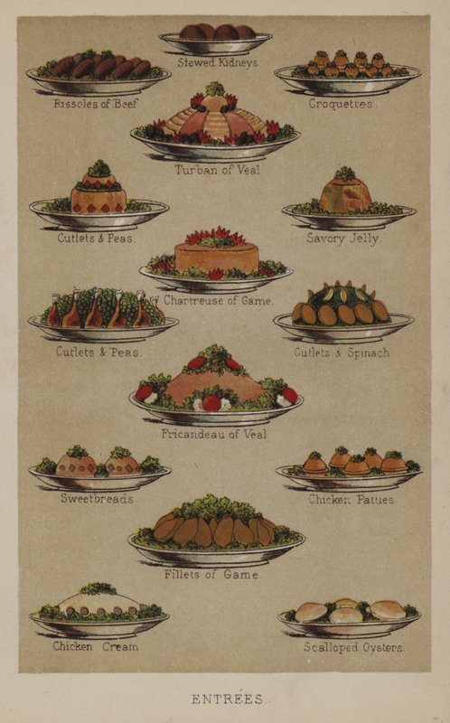 Entrees by English School