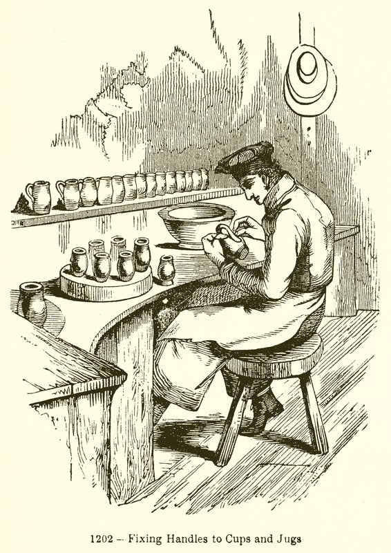 Fixing Handles to Cups and Jugs by English School