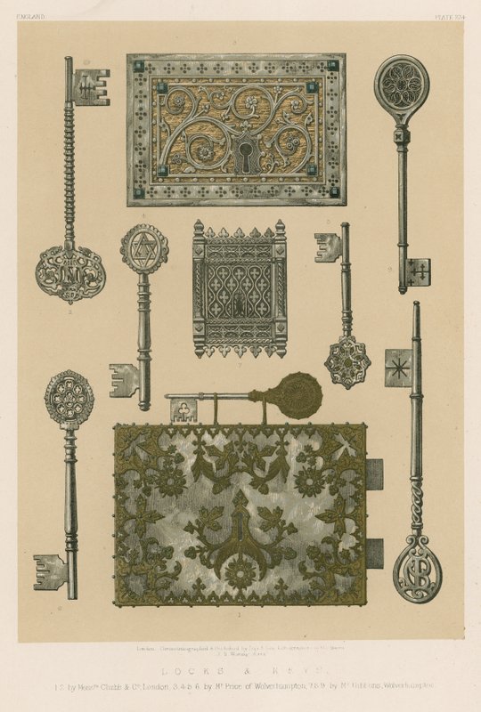 Locks and Keys by English School