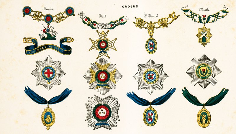 Orders by English School