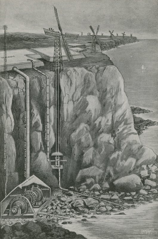 Power Wind-Raised from the Sea by English School
