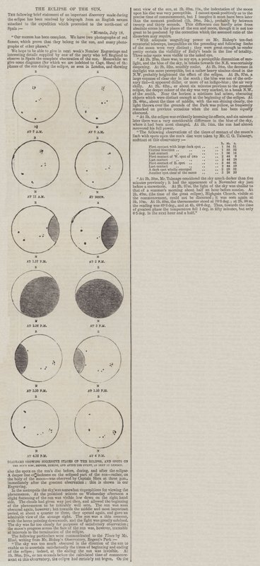 The Eclipse of the Sun by English School