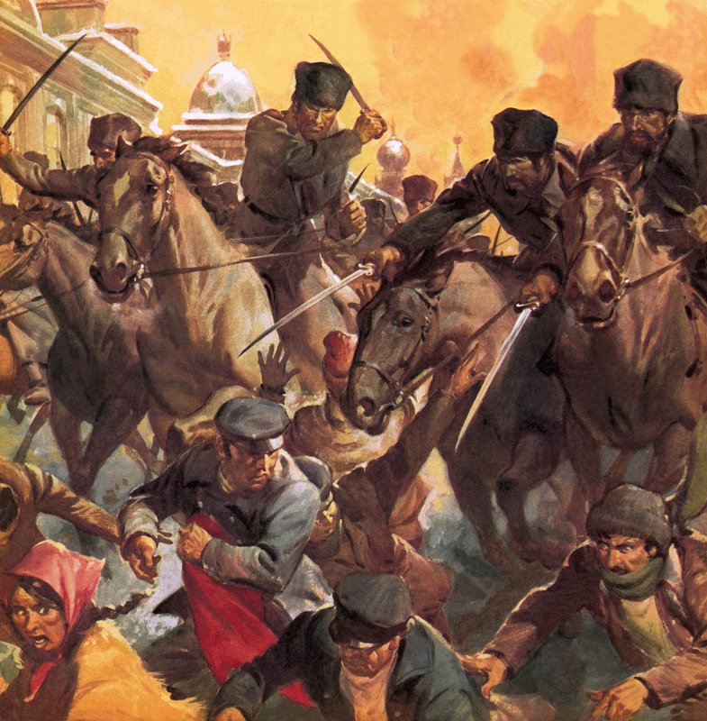 The Revolution That Shook the World by English School