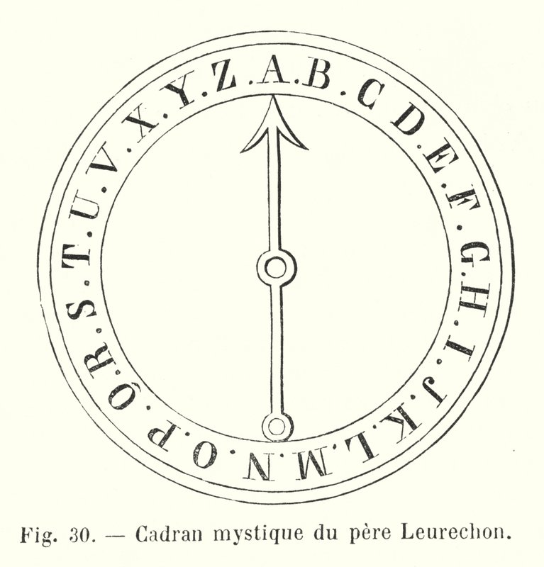 Mystic Dial of Father Leurechon by European School