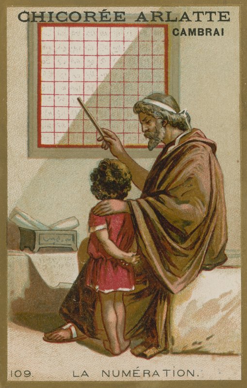 Counting by European School