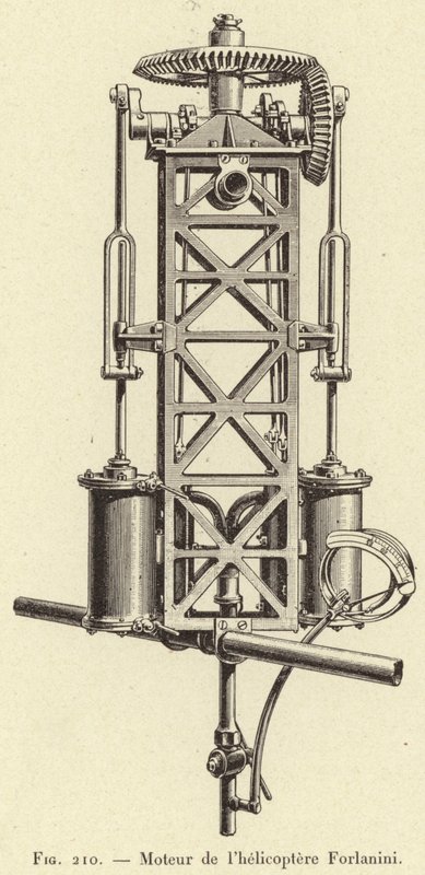 Forlanini Helicopter Engine (engraving) by French School