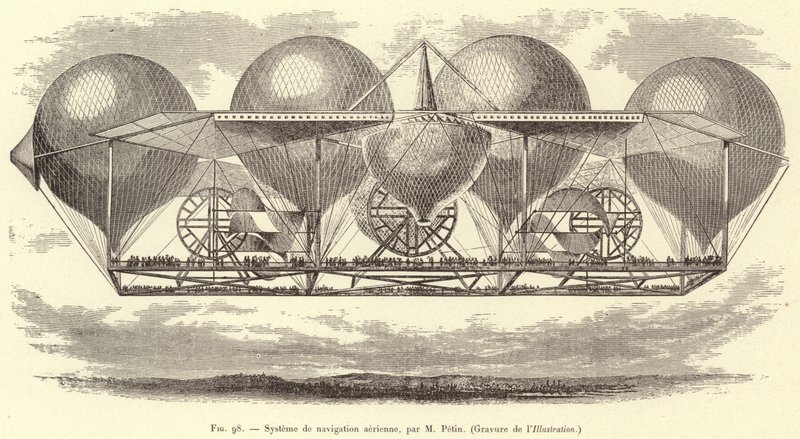 Aerial Navigation System by M. Petin by French School
